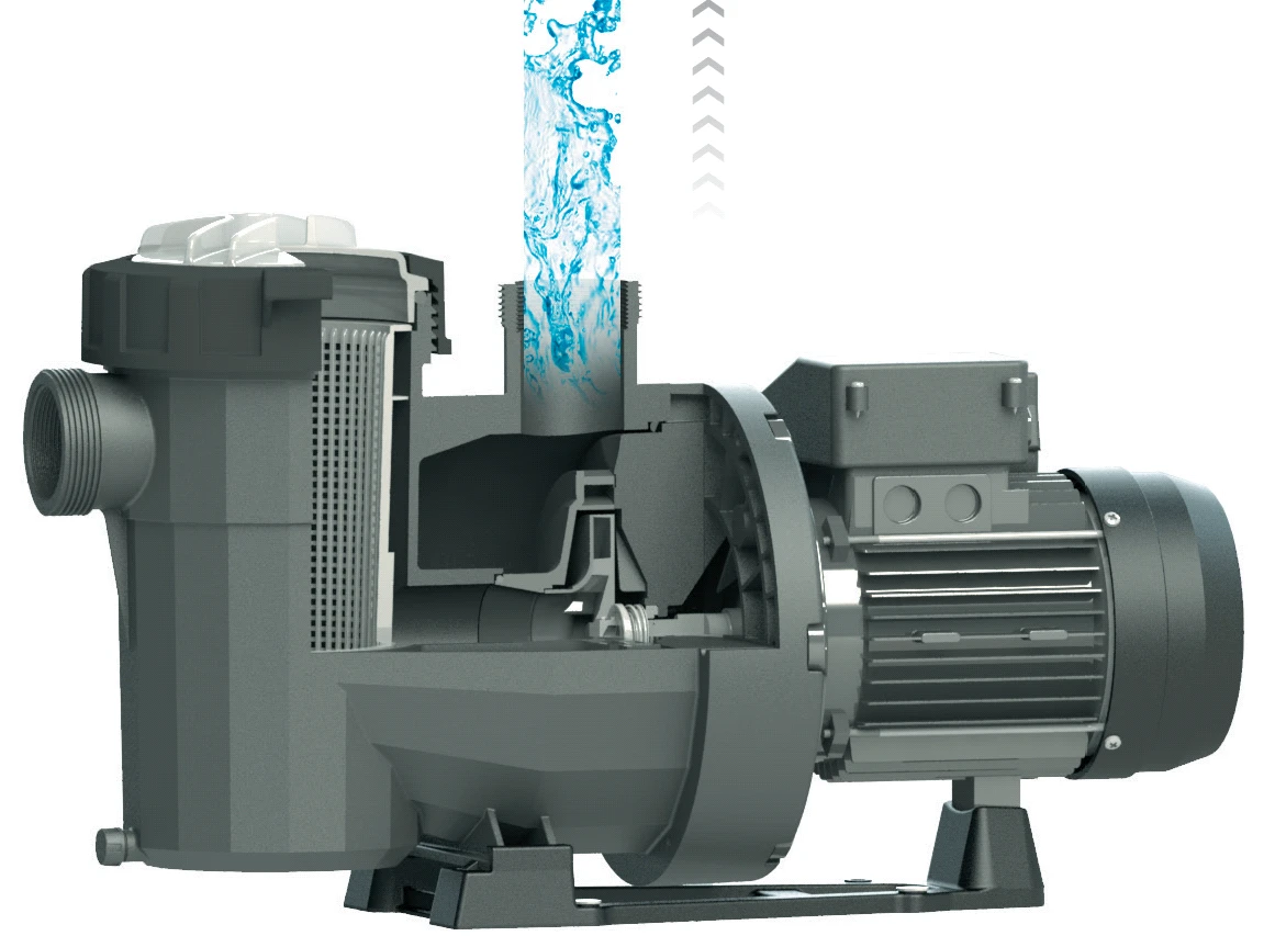 Astral Victoria Plus Silent 1,10 KW / 400 Volt 6 Astral Victoria Plus Silent 1,10 KW / 400 Volt - Afbeelding 4