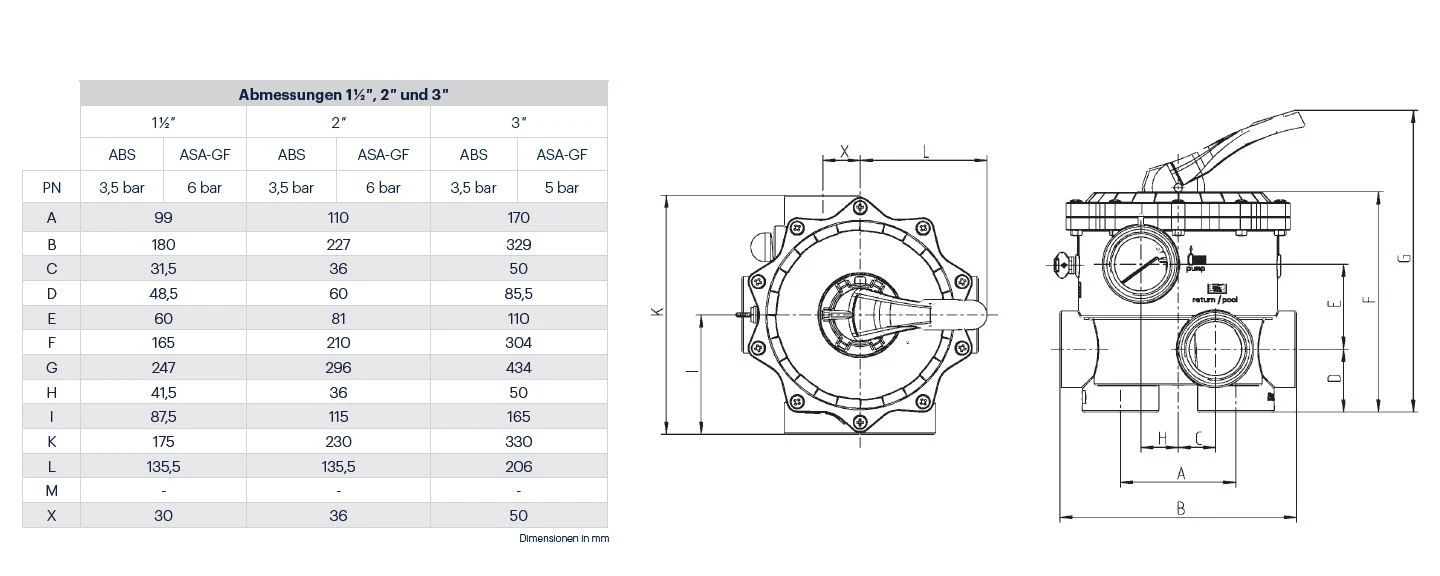 Praher Ocean V6 AO 1,5" 6-wegklep 4 Praher Ocean V6 AO 1,5" 6-wegklep - Afbeelding 2