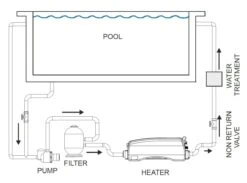 Optima Compact 12 KW 11 Optima Compact 12 KW -GRJ Zwembad Winkel aansluitschema optima compact 4
