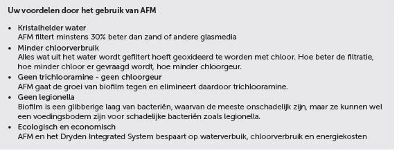 AFM Filterglas 0,4 - 1,0 Mm - 21 Kilo 5 AFM Filterglas 0,4 - 1,0 Mm - 21 Kilo - Afbeelding 3