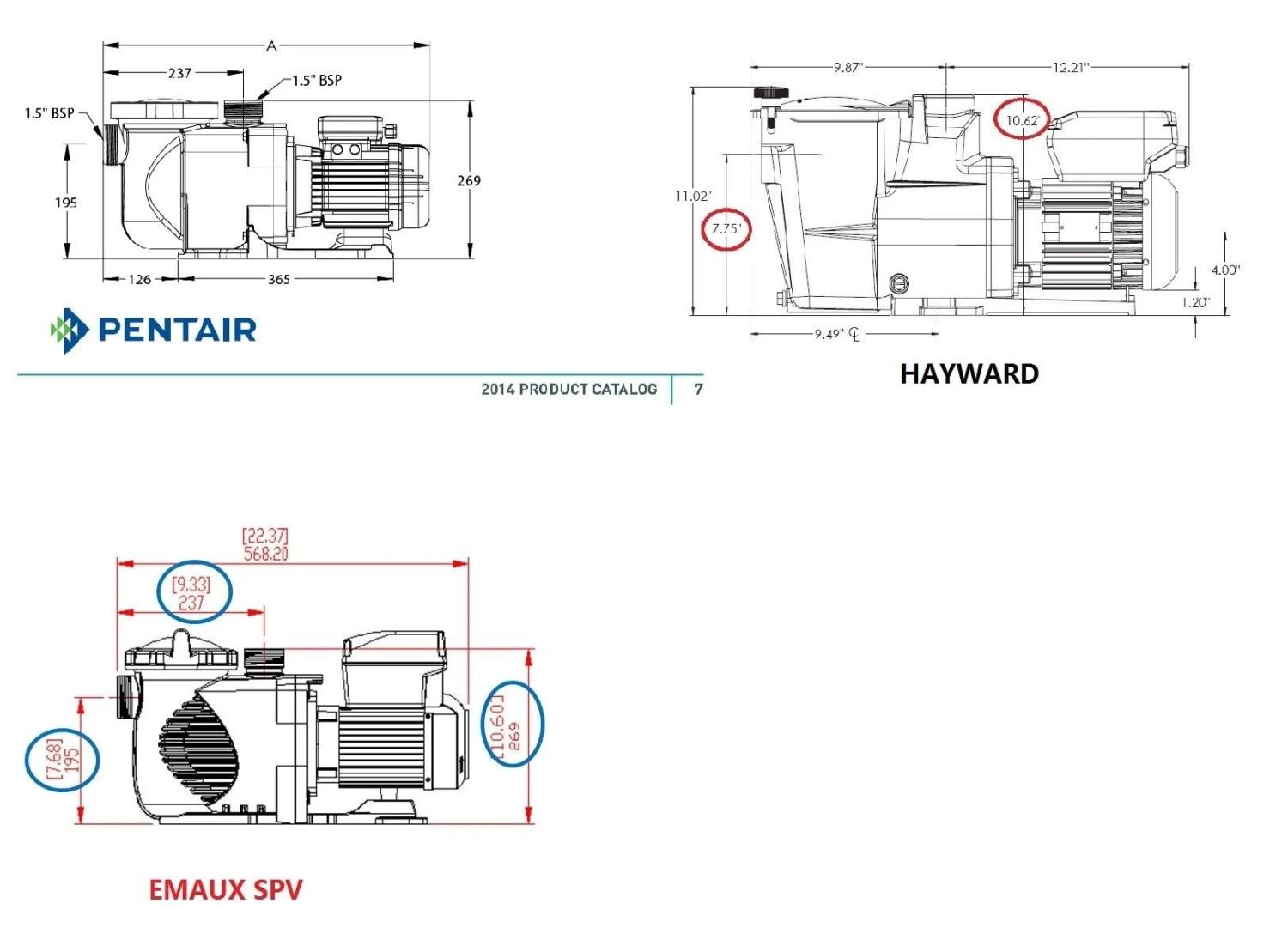 Emaux SVP 0,95 KW / 230 Volt 5 Emaux SVP 0,95 KW / 230 Volt - Afbeelding 3