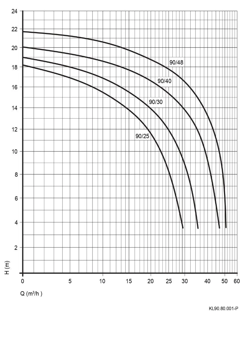 Speck BADU Prime 25 / 230v 4 Speck BADU Prime 25 / 230v - Afbeelding 2