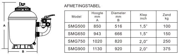 Mega Zandfilter M-Premium 500 - Afbeelding 2