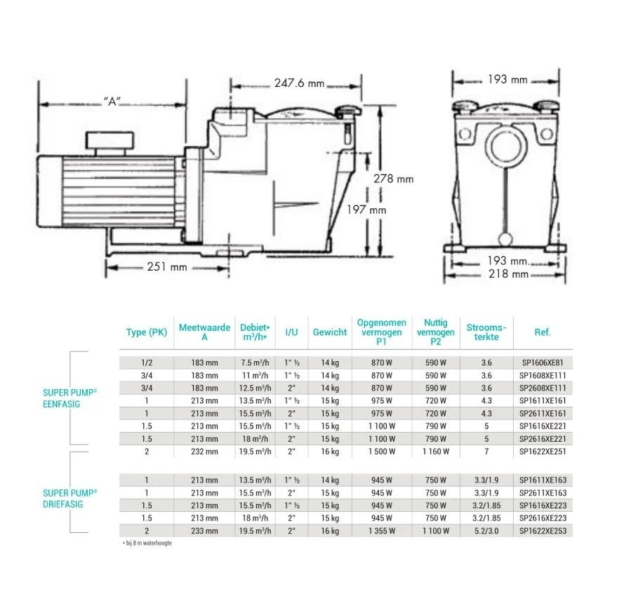 Super Pump SP2611 - 0,75 KW / 230 Volt 5 Super Pump SP2611 - 0,75 KW / 230 Volt - Afbeelding 3