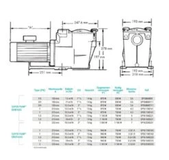 Super Pump SP2616 - 1,10 KW / 230 Volt -GRJ Zwembad Winkel maten 1 5