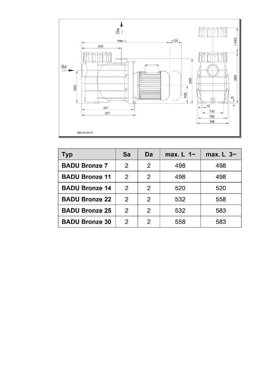 Badu Brons 25 - 1,30 KW / 230 Volt 5 Badu Brons 25 - 1,30 KW / 230 Volt - Afbeelding 3