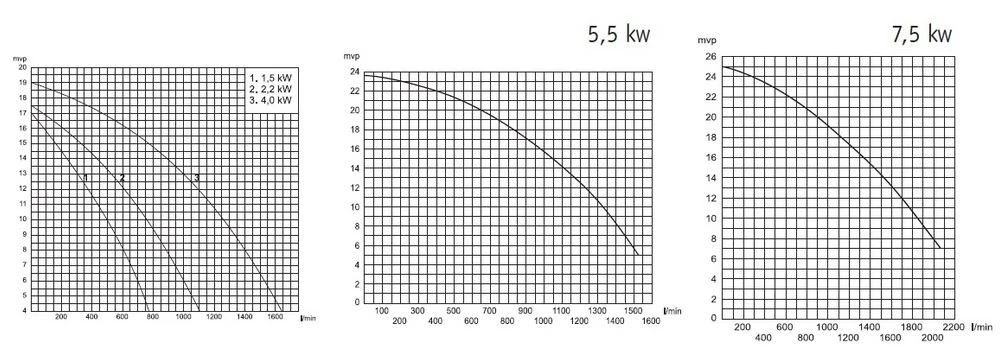 Pahlen Brons 5,51 KW 4 Pahlen Brons 5,51 KW - Afbeelding 2