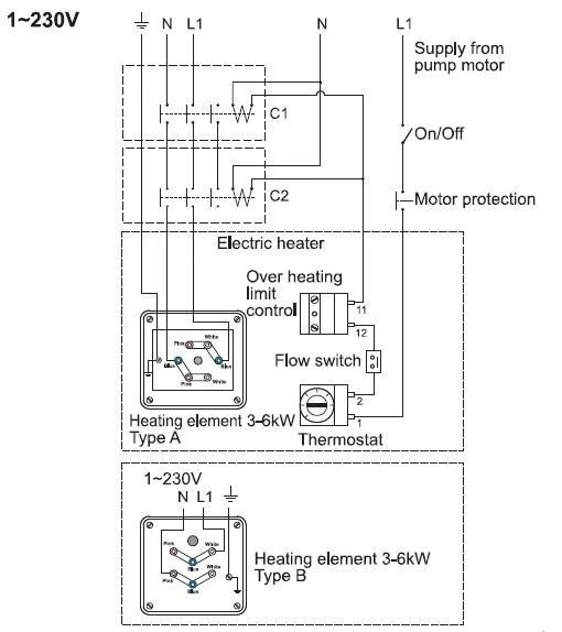 Pahlen - 9,0 KW / 230-400 Volt 6 Pahlen - 9,0 KW / 230-400 Volt - Afbeelding 4