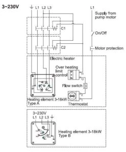 Pahlen - 9,0 KW / 230-400 Volt 12 Pahlen - 9,0 KW / 230-400 Volt -GRJ Zwembad Winkel pahlen compact wiring 3x230v 2