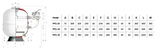 Zandfilter PPG Deluxe 36" 5 Zandfilter PPG Deluxe 36" - Afbeelding 3