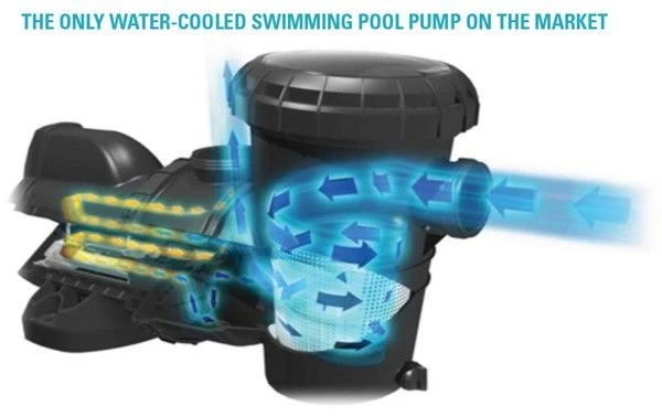 Davey Silensor 0,55 KW / 230 Volt 4 Davey Silensor 0,55 KW / 230 Volt - Afbeelding 2