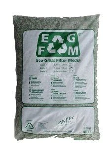 Filterglas 0,8 – 3,0 Mm - 25 Kilo